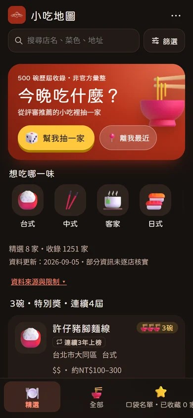 500碗小吃地圖 畫面